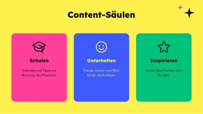 Social-Media-Marketing, Folie 5 von 13