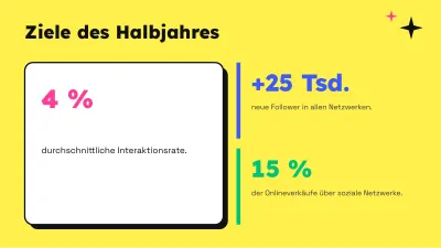 Social-Media-Marketing, Folie 6 von 13