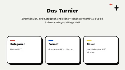 Sport und Training, Folie 4 von 13