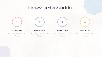 Ästhetische Aquarell-Hintergründe, Folie 9 von 13