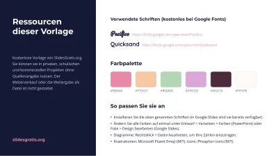 Muttertag, Folie 13 von 13
