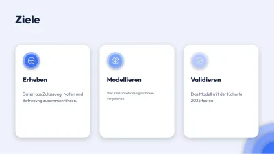 Moderne Abschlussarbeit in Schichten, Folie 5 von 13