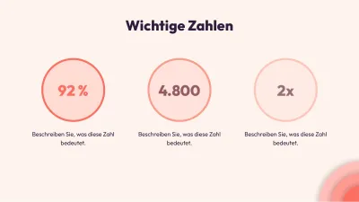 Abstrakte Hintergründe in Schichten, Folie 6 von 13