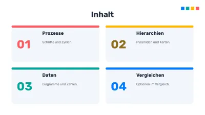 Bearbeitbare Infografiken, Folie 2 von 17