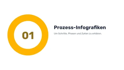 Bearbeitbare Infografiken, Folie 3 von 17
