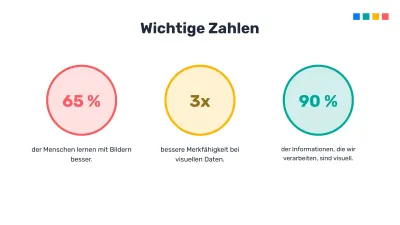 Bearbeitbare Infografiken, Folie 6 von 17