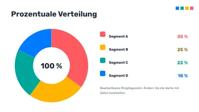 Bearbeitbare Infografiken, Folie 7 von 17