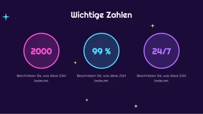 Retrofuturistische Y2K-Ästhetik, Folie 6 von 13
