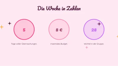 Valentinstag und Freundschaft, Folie 6 von 13