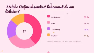 Valentinstag und Freundschaft, Folie 7 von 13