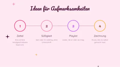 Valentinstag und Freundschaft, Folie 9 von 13