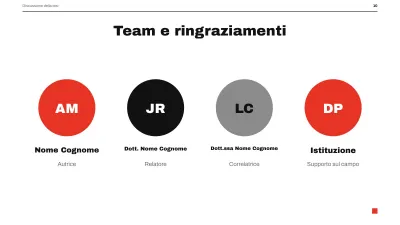 Discussione di tesi minimalista, diapositiva 10 di 13