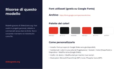 Discussione di tesi minimalista, diapositiva 13 di 13