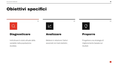 Discussione di tesi minimalista, diapositiva 5 di 13