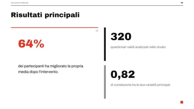 Discussione di tesi minimalista, diapositiva 6 di 13