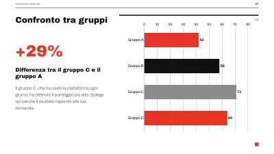 Discussione di tesi minimalista, diapositiva 7 di 13