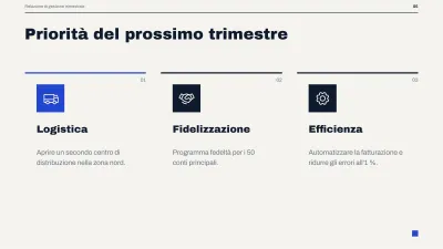 Report direzionale di gestione, diapositiva 5 di 14
