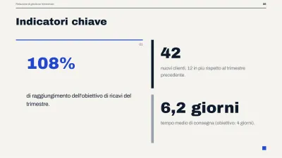 Report direzionale di gestione, diapositiva 6 di 14