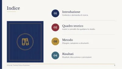 Tesi universitaria classica, diapositiva 2 di 13
