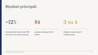 Tesi universitaria classica, diapositiva 6 di 13
