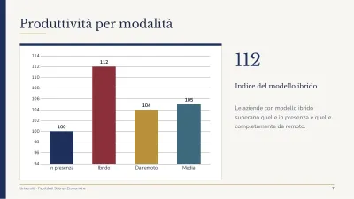 Tesi universitaria classica, diapositiva 7 di 13