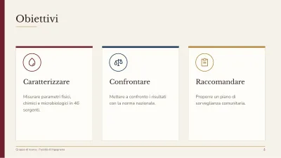 Progetto di ricerca, diapositiva 5 di 14