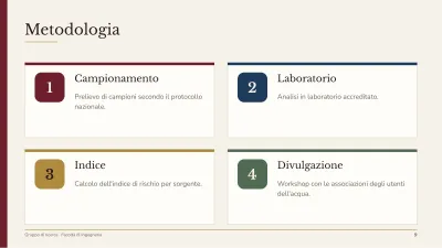 Progetto di ricerca, diapositiva 9 di 14