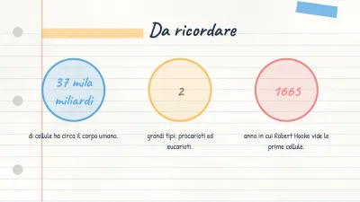 Mappa concettuale e appunti, diapositiva 6 di 14