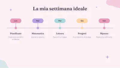 Modello aesthetic pastello, diapositiva 8 di 13