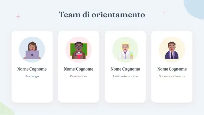 Psicologia e benessere emotivo, diapositiva 10 di 13