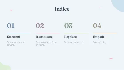 Psicologia e benessere emotivo, diapositiva 2 di 13