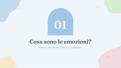 Psicologia e benessere emotivo, diapositiva 3 di 13