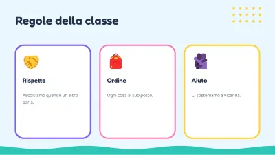 Ritorno a scuola: benvenuto, diapositiva 5 di 13