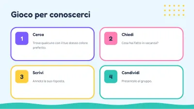 Ritorno a scuola: benvenuto, diapositiva 9 di 13