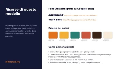 Piano di marketing retrò, diapositiva 13 di 13