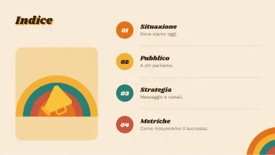 Piano di marketing retrò, diapositiva 2 di 13