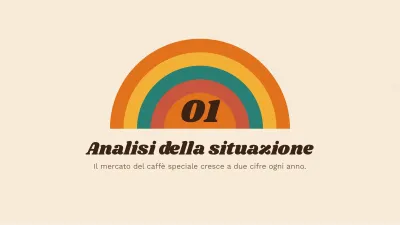 Piano di marketing retrò, diapositiva 3 di 13