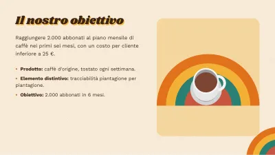 Piano di marketing retrò, diapositiva 4 di 13