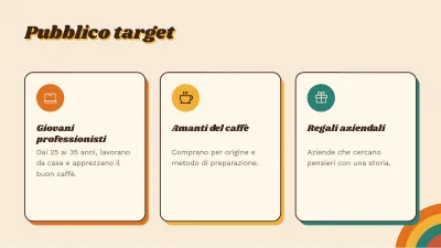 Piano di marketing retrò, diapositiva 5 di 13