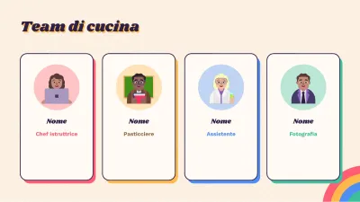 Ricette e cucina retrò, diapositiva 10 di 13