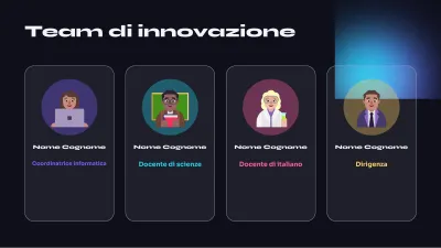 Intelligenza artificiale, diapositiva 10 di 13
