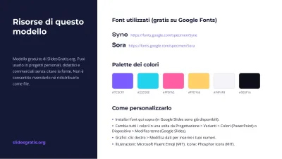 Intelligenza artificiale, diapositiva 13 di 13