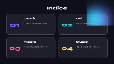 Intelligenza artificiale, diapositiva 2 di 13