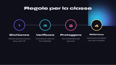 Intelligenza artificiale, diapositiva 9 di 13