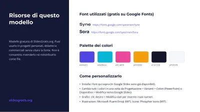 Pitch deck per app, diapositiva 13 di 13