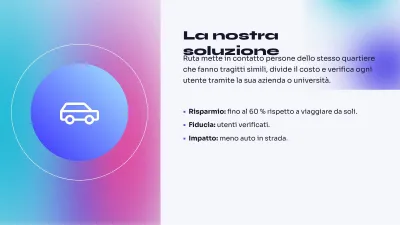Pitch deck per app, diapositiva 4 di 13