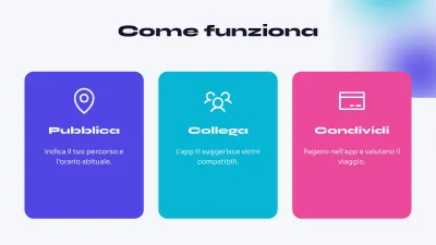 Pitch deck per app, diapositiva 5 di 13
