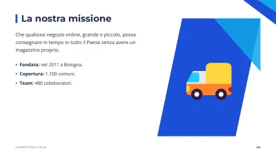 Presentazione aziendale corporate, diapositiva 4 di 13