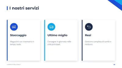Presentazione aziendale corporate, diapositiva 5 di 13