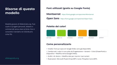 Business plan, diapositiva 14 di 14